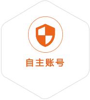 广水到加拿大国际快递
